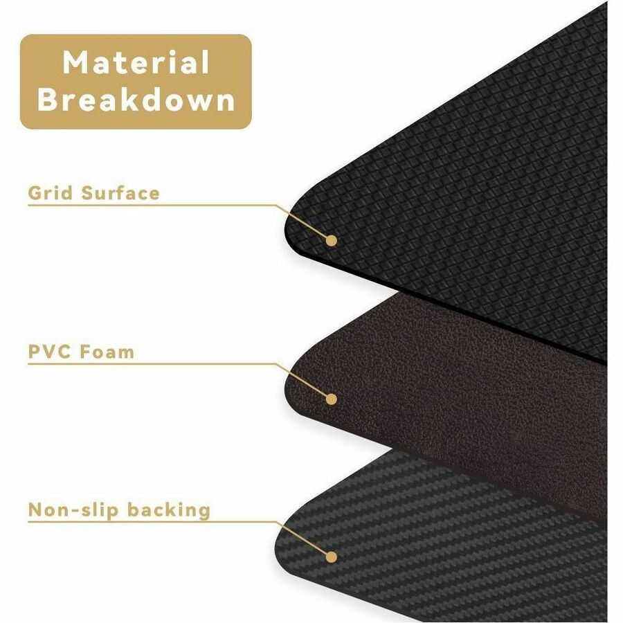 Rocelco Medium Anti-Fatigue Mat — 30 x 20, Black