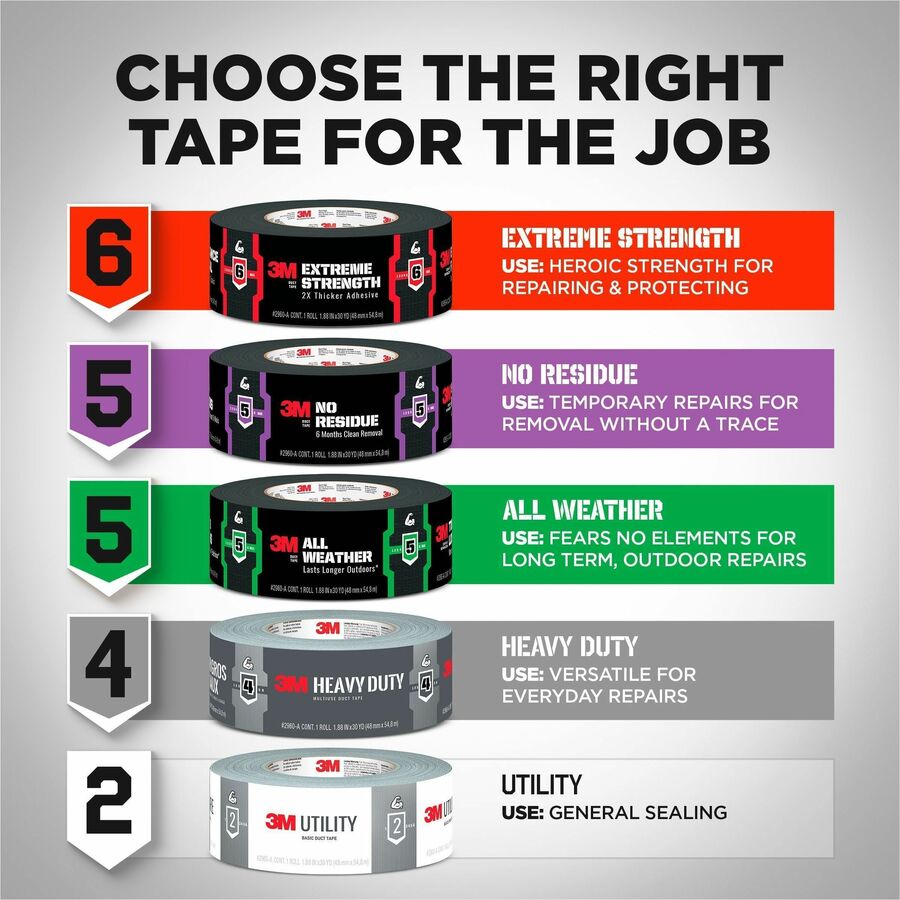 Scotch Performance Flatback Tape, 2525, orange, 99 mm x 55 m