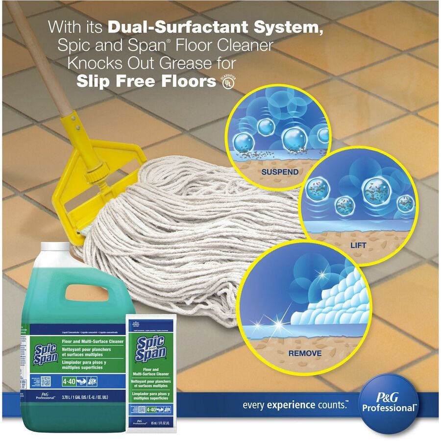 Spic and Span Floor and Multi-Surface Cleaner
