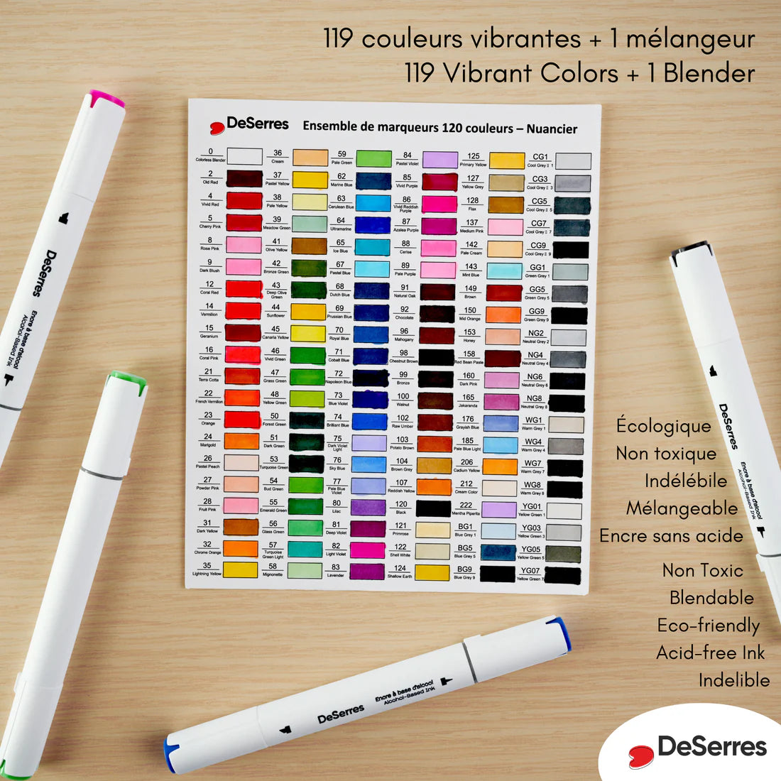 Dual-Tip Alcohol Marker Set / 120 Colours