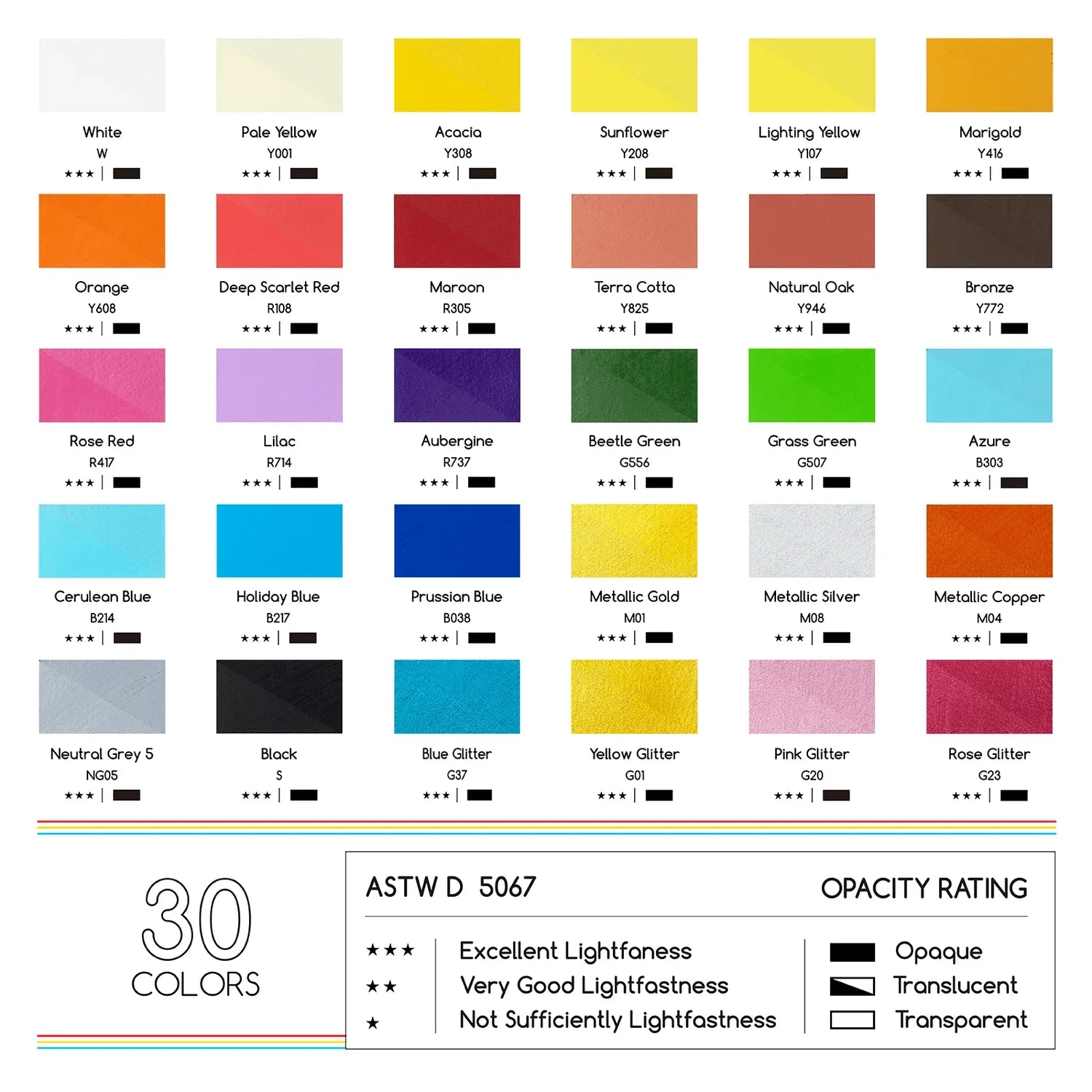 Acrylic Marker Sets