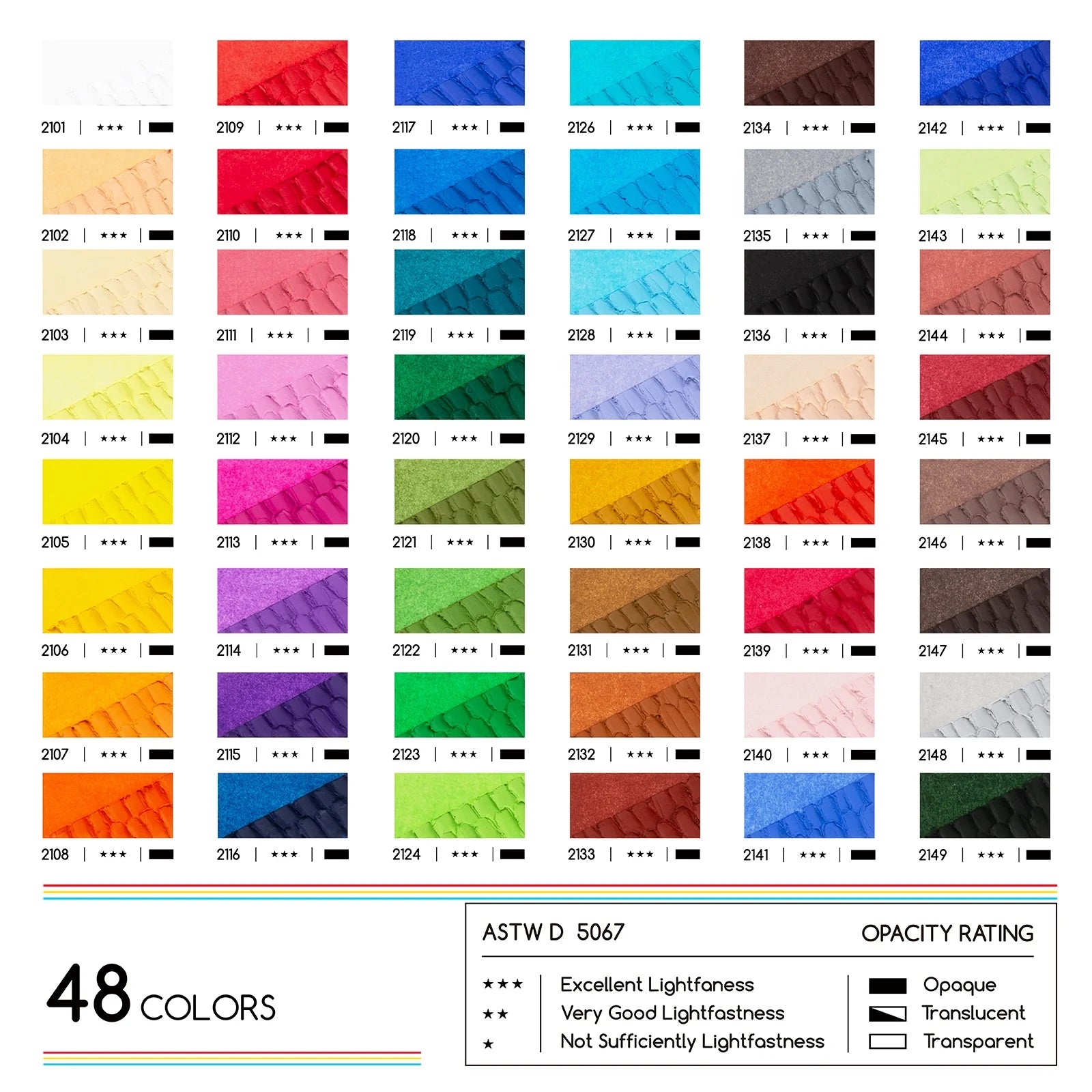 MEEDEN Oil Pastel Sets