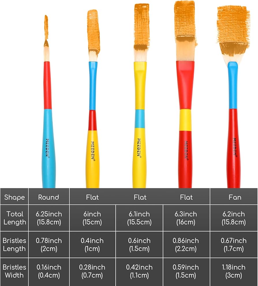 Kids Artist Brush 5pc Set