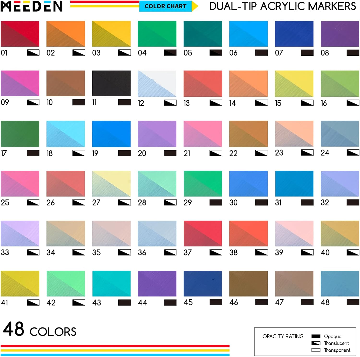 Acrylic Dual-Tip Markers