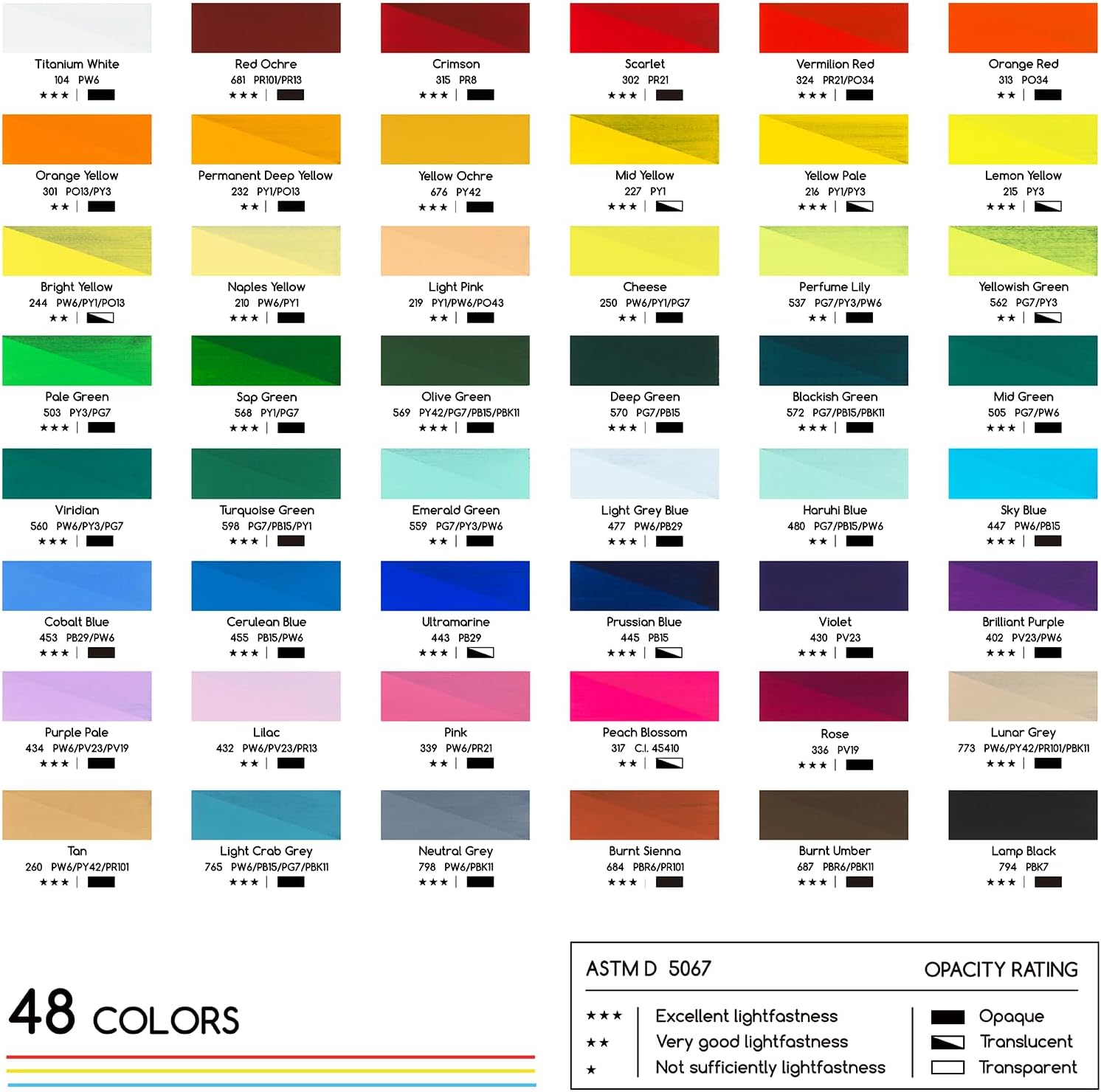 Acrylic Sets
