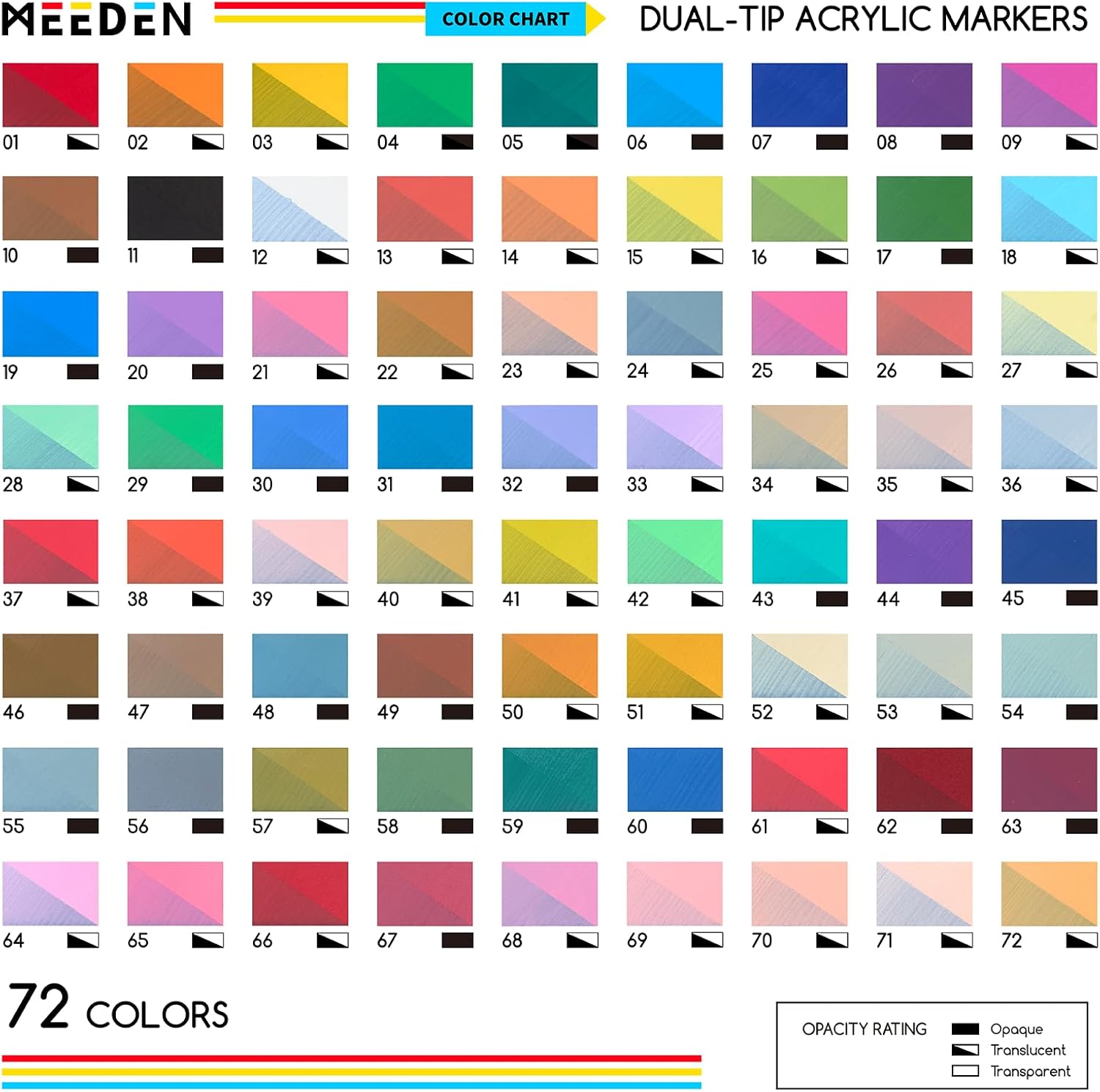 Acrylic Dual-Tip Markers