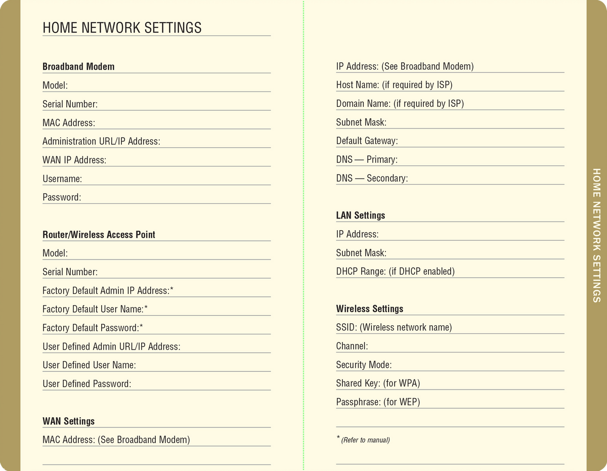 Peter Pauper Press Marble Internet Password Logbook interior pages 2