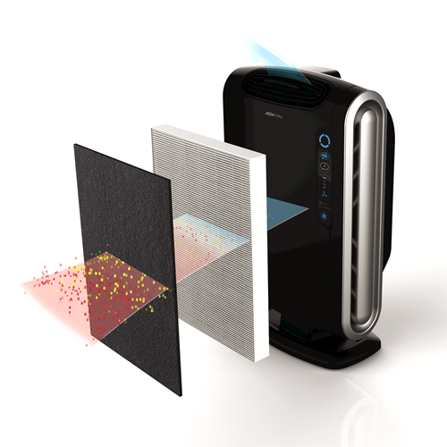 AeraMax® 190 Air Purifier - 200-400 sq/ft Coverage