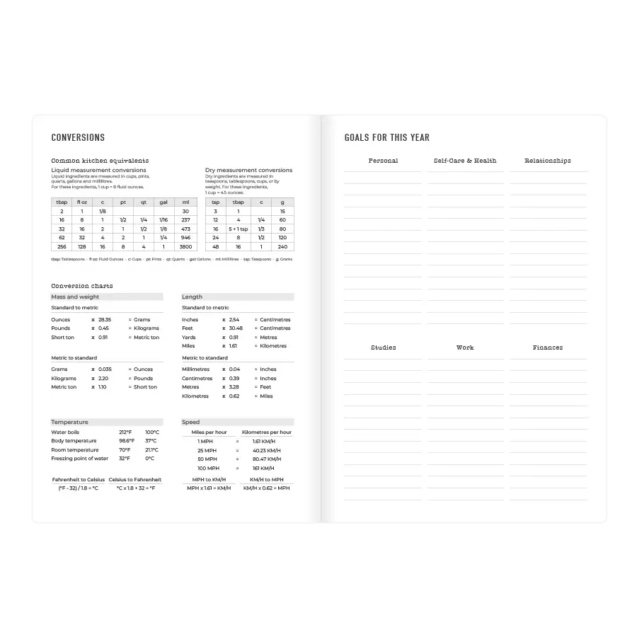 Letts Essence 2027 weekly planner, inside page view
