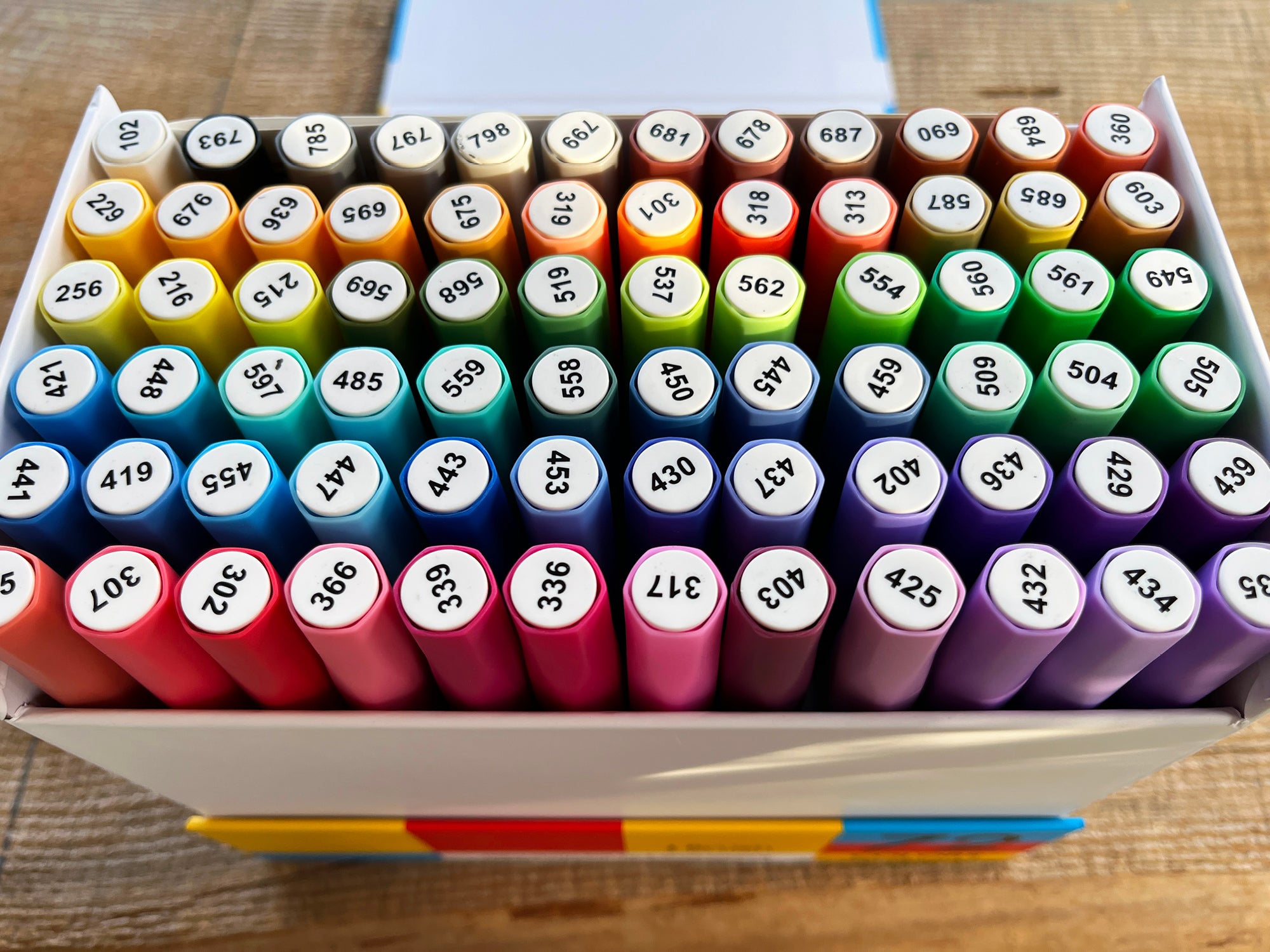 Meeden Acrylic Marker Sets / Brush Tip