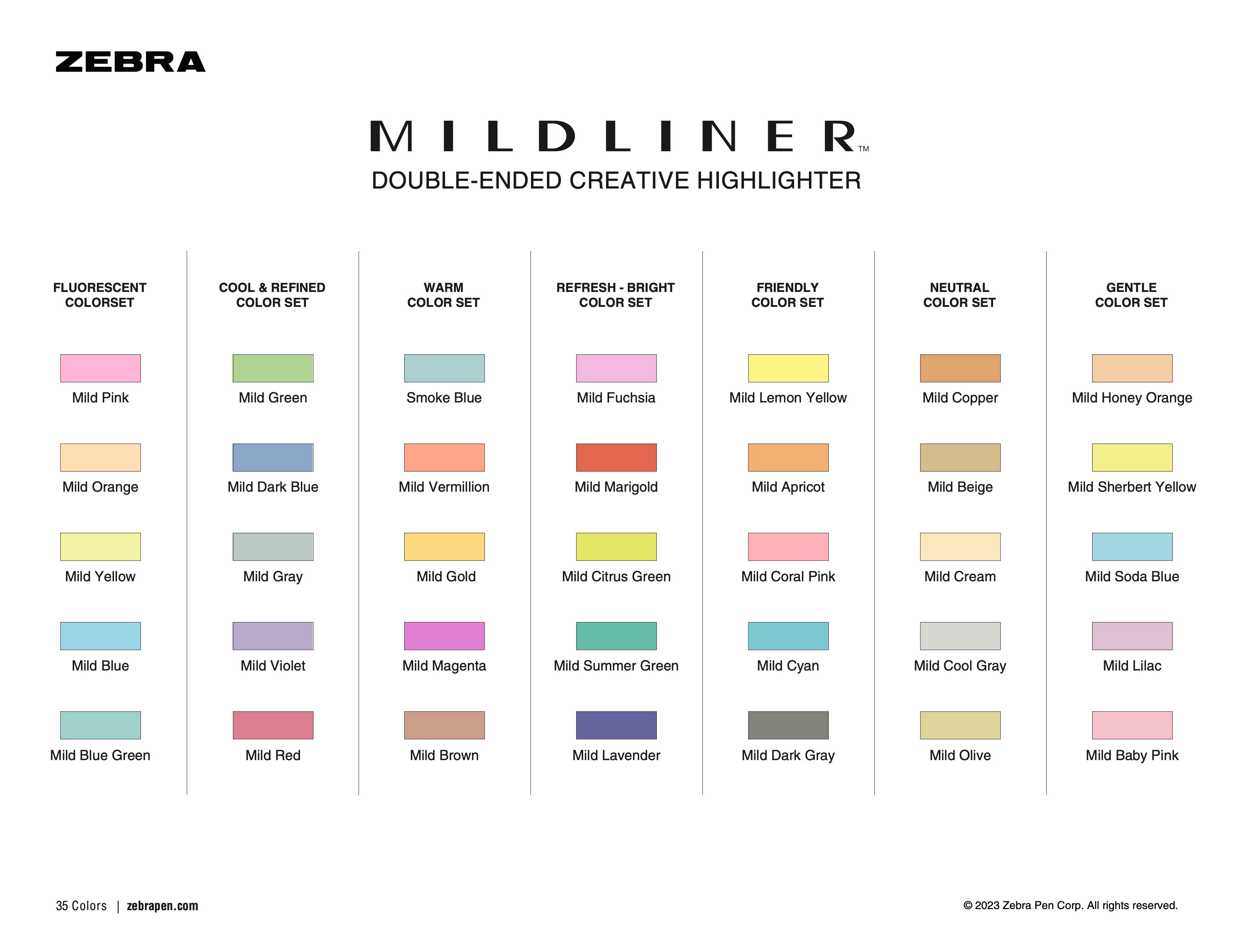 Surligneurs Mildliner
