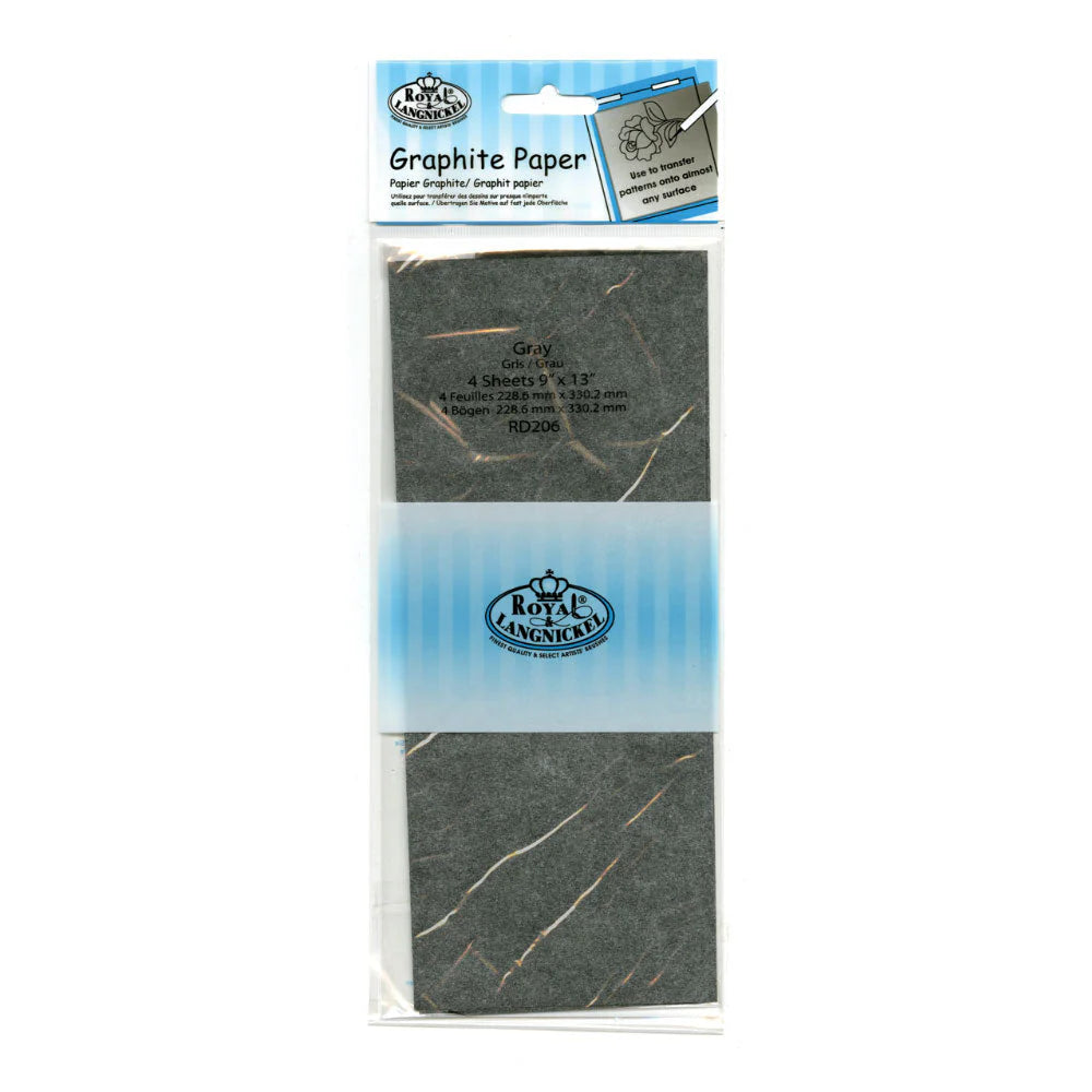 Transfer Papers