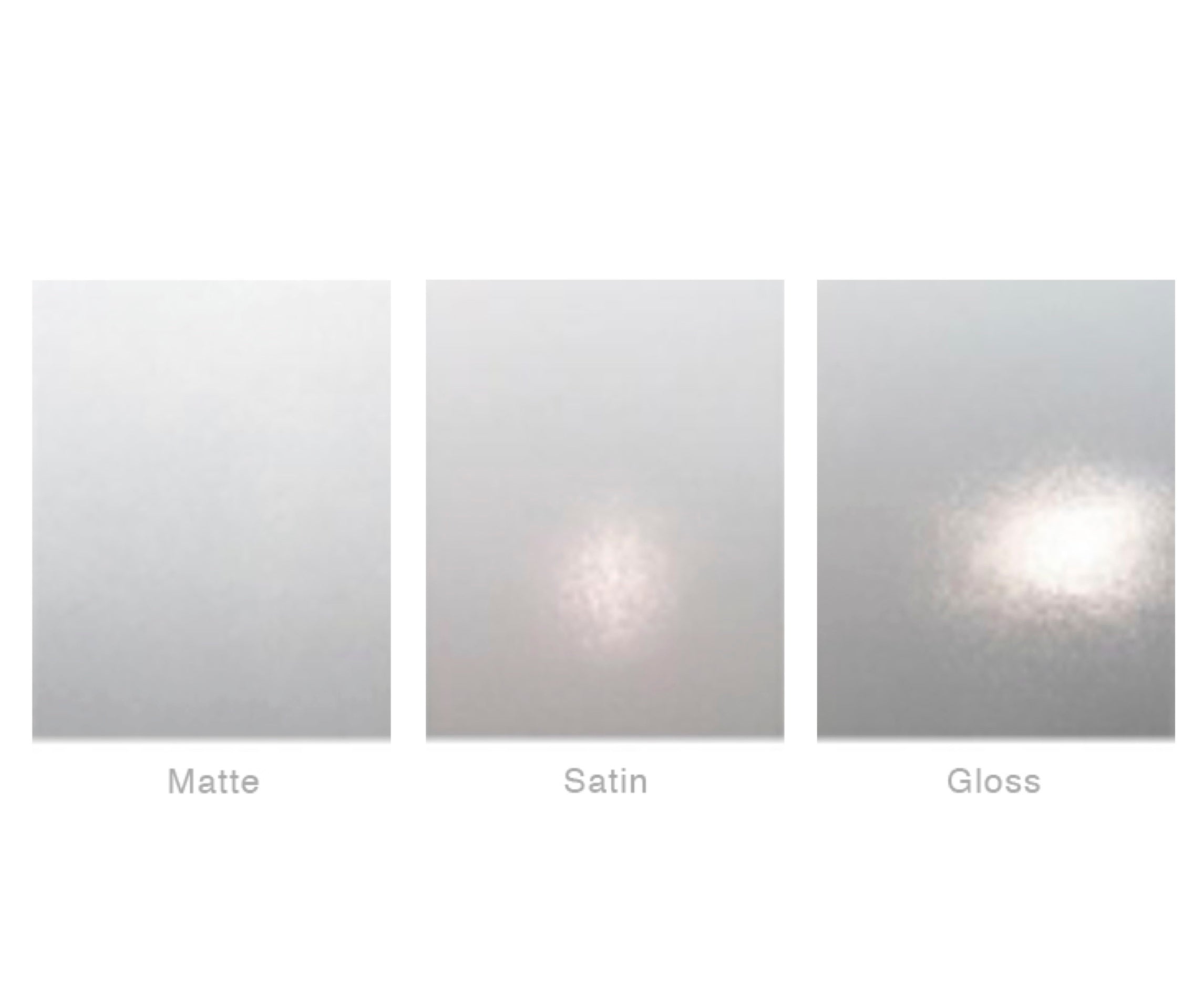 Acrylic Gloss Medium & Varnish