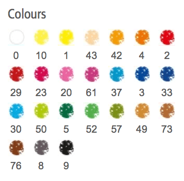 Staedtler Coloured Pencils