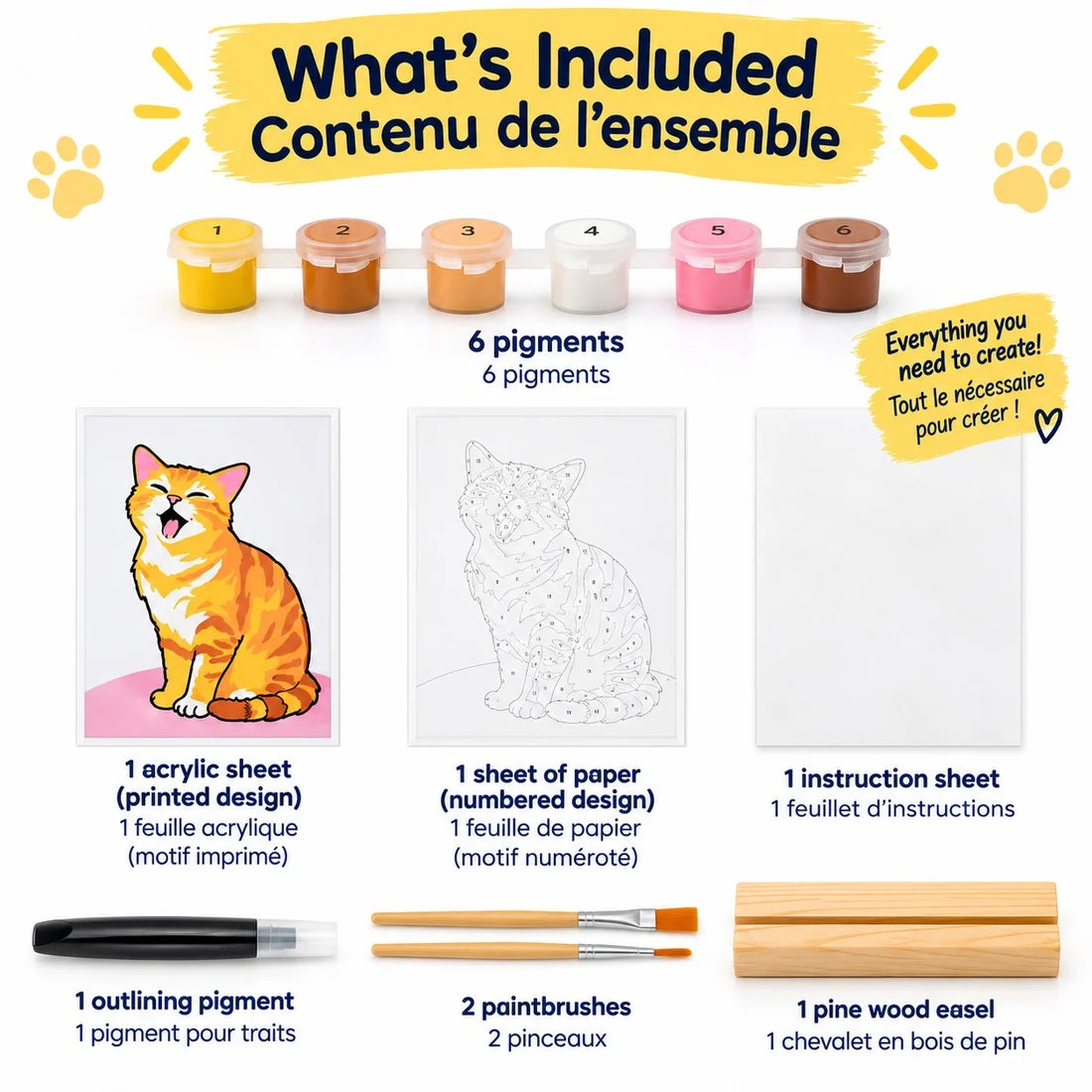 Paint-by-Numbers Kit on Acrylic