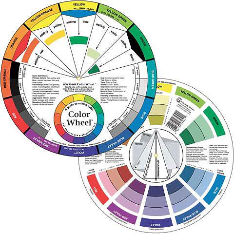 Colour Wheels