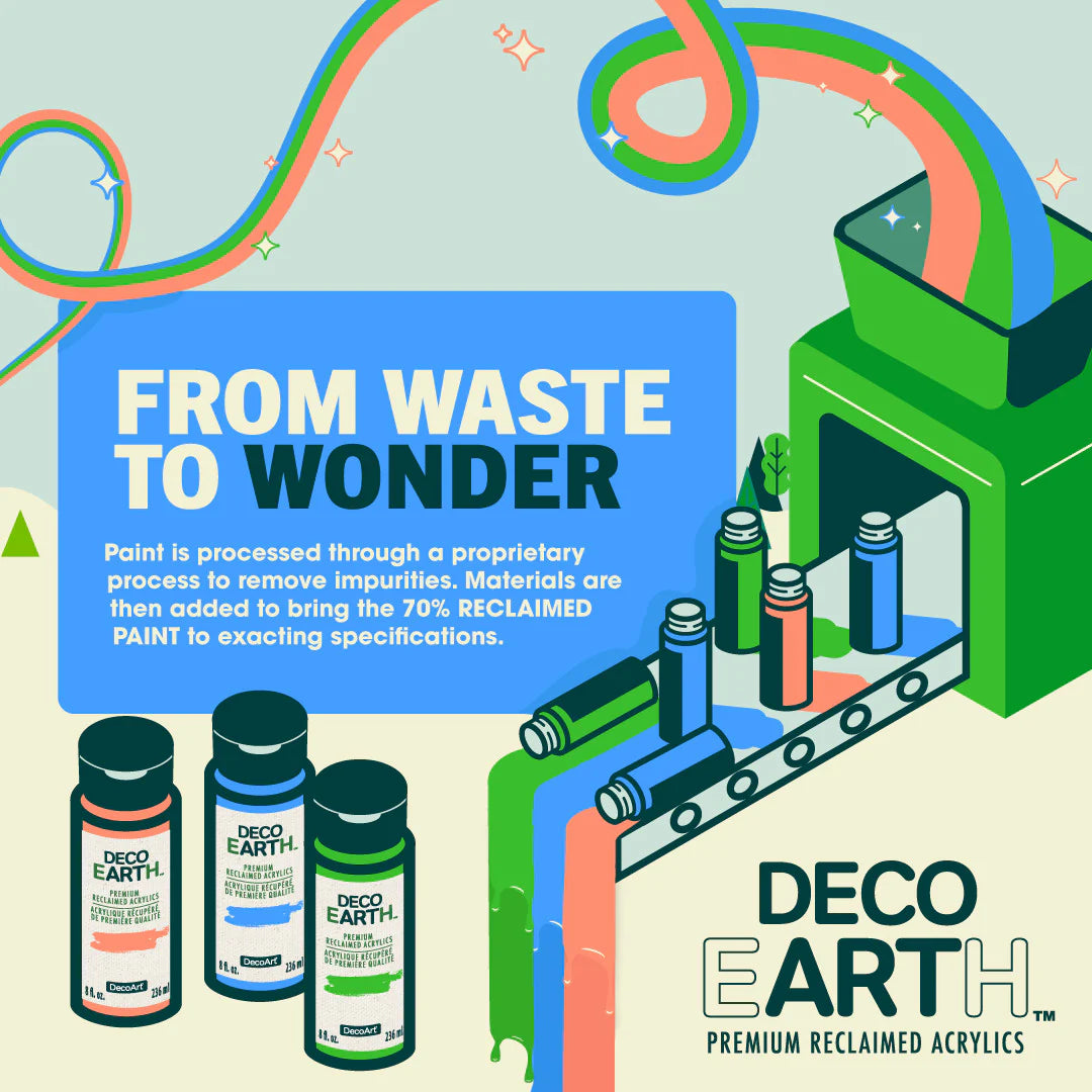 DecoEarth Reclaimed Paints