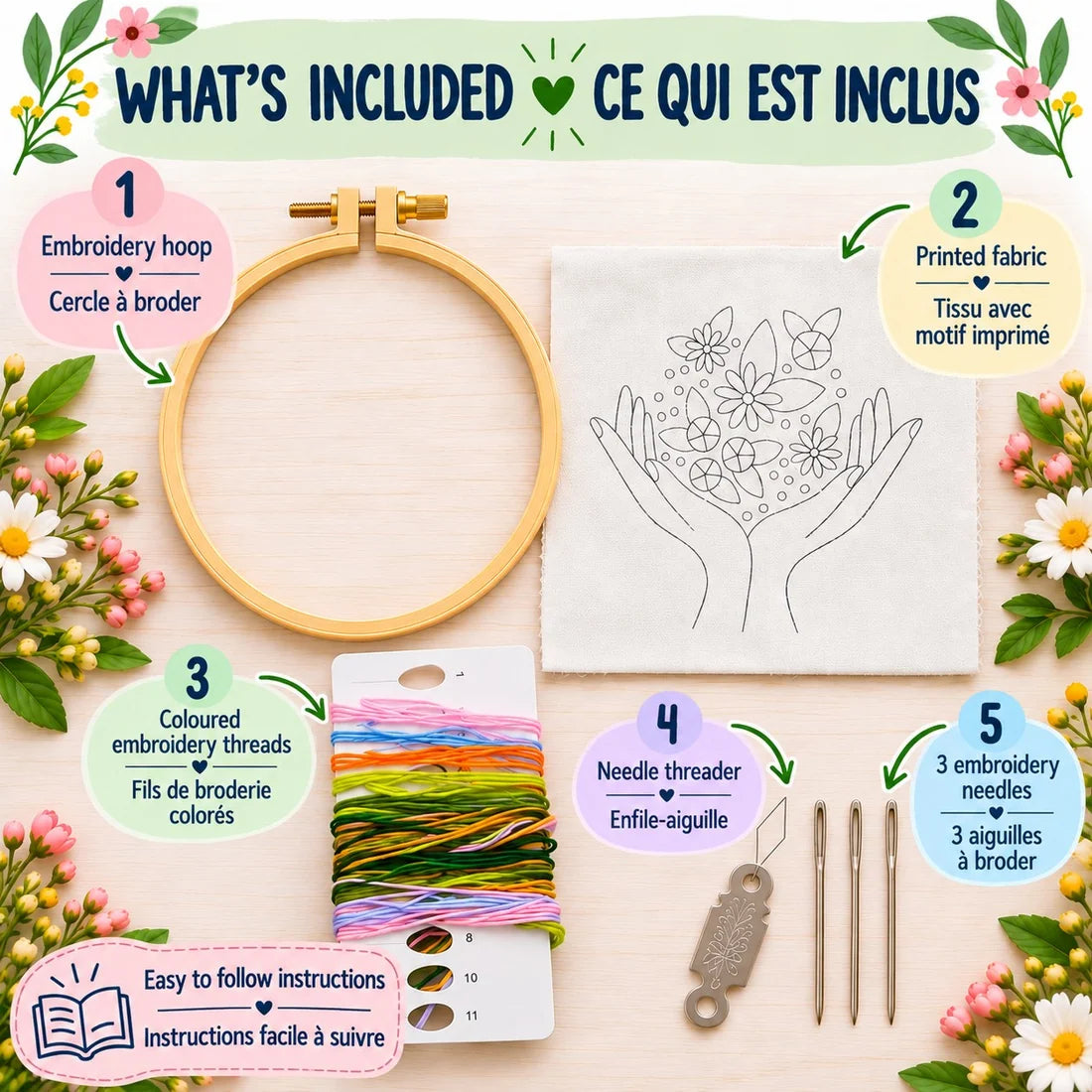 Embroidery Kits